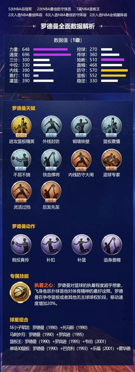 骑士队在这